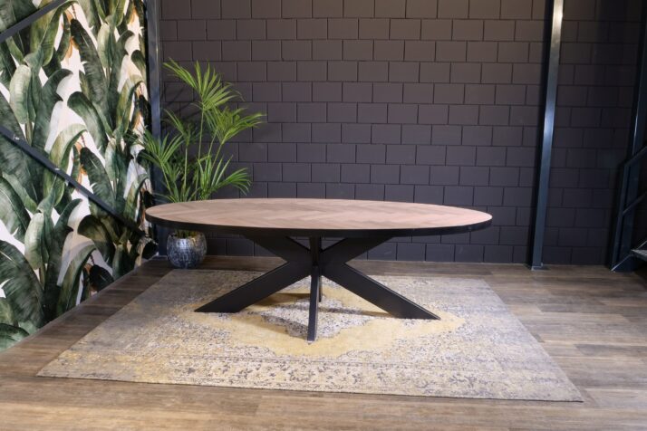 Ronde tafels